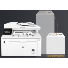 惠普227fdw多功能一體機(jī)